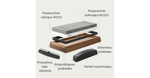 Ostrzałka kamienna 2 w 1 KOHERSEN 1000/5000