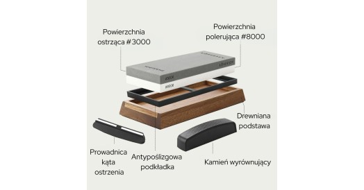 Ostrzałka kamienna 2 w 1 KOHERSEN 3000/8000