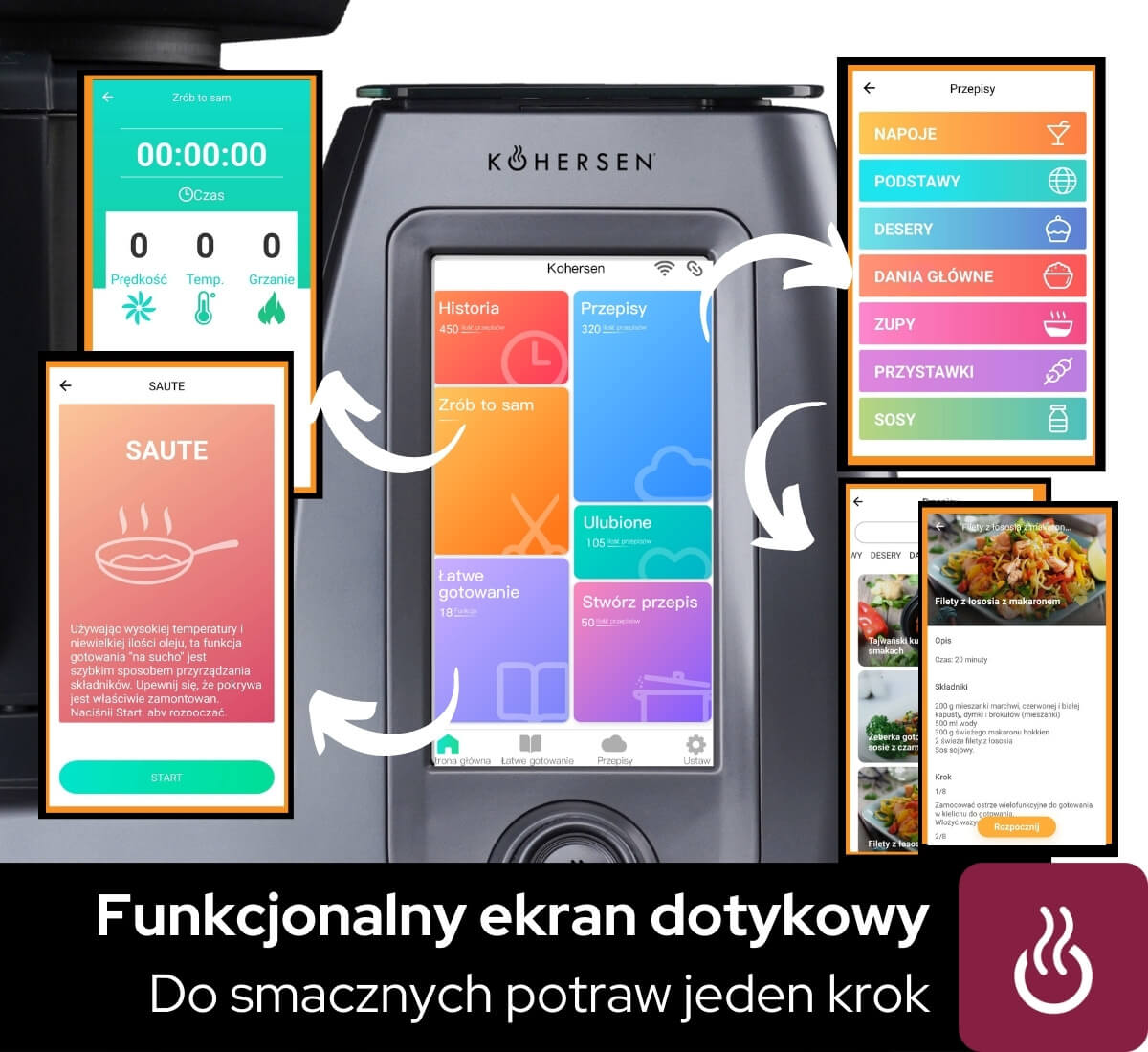 Funkcjonalny ekran dotykowy