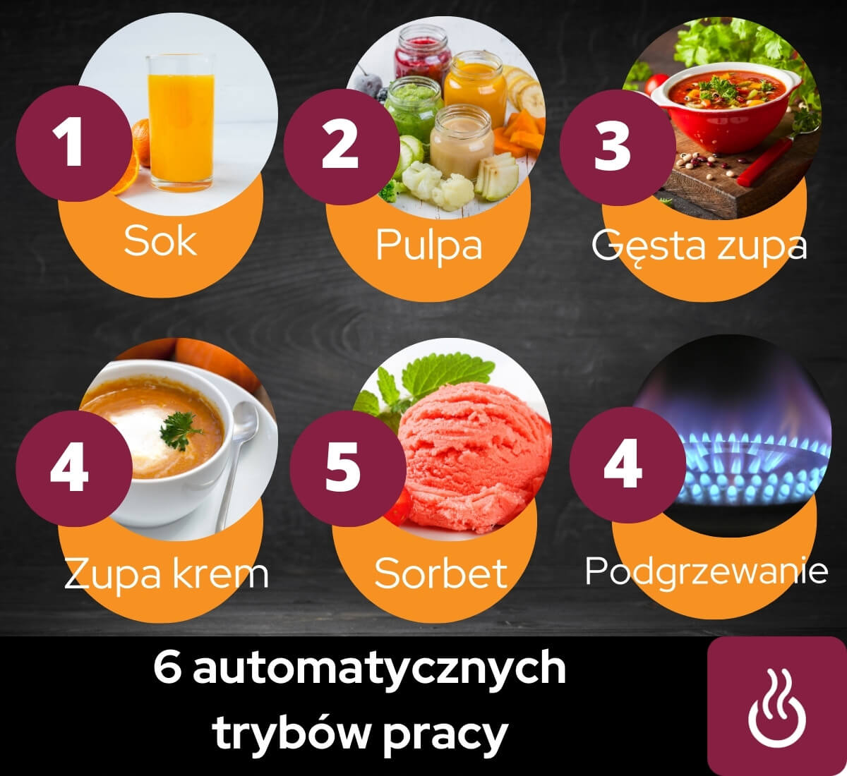 6 automatycznych trybów pracy