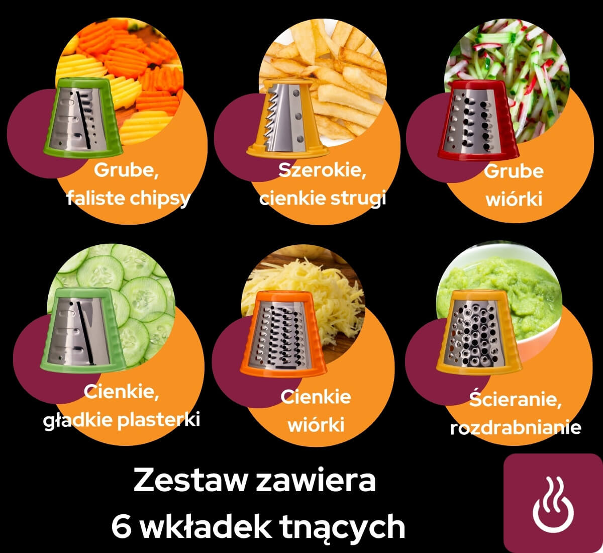 Zestaw zawiera 6 wkładek tnących 