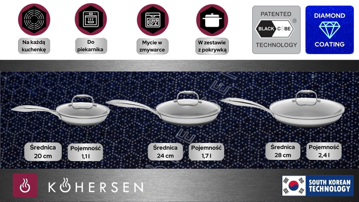Kohersen Black Cube