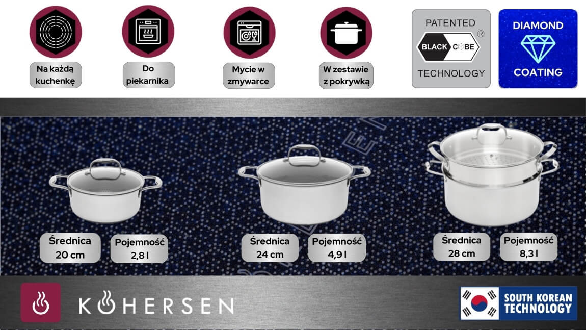 Kohersen Black Cube