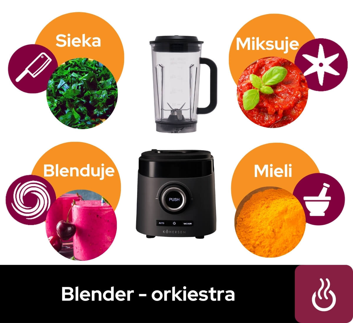 Blender - orkiestra