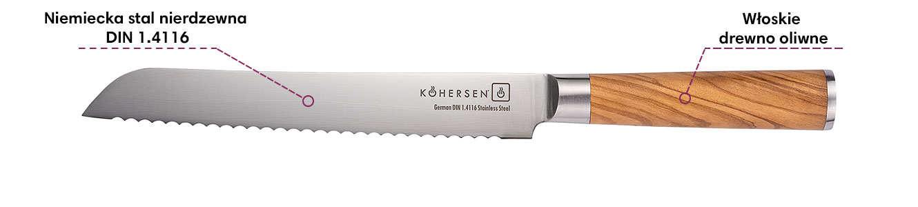 Sekcja z danymi o nożu
