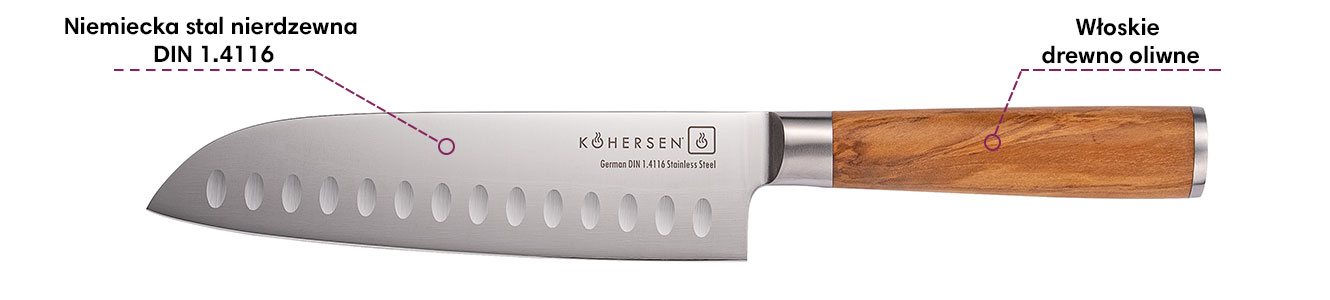 Sekcja z danymi o nożu