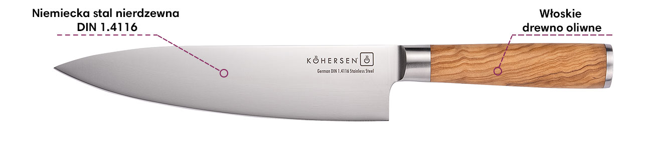 Sekcja z danymi o nożu