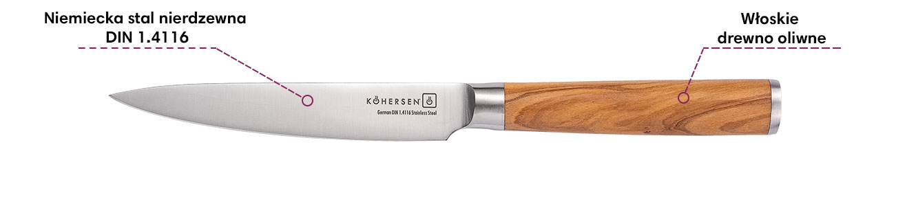 Sekcja z danymi o nożu