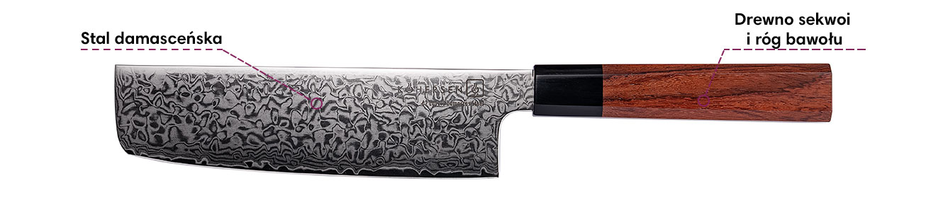 Sekcja z danymi o nożu