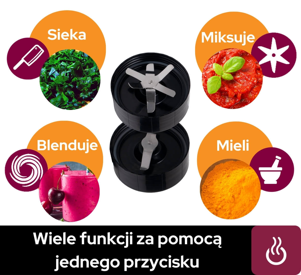 Wiele funkcji za pomocą jednego przycisku