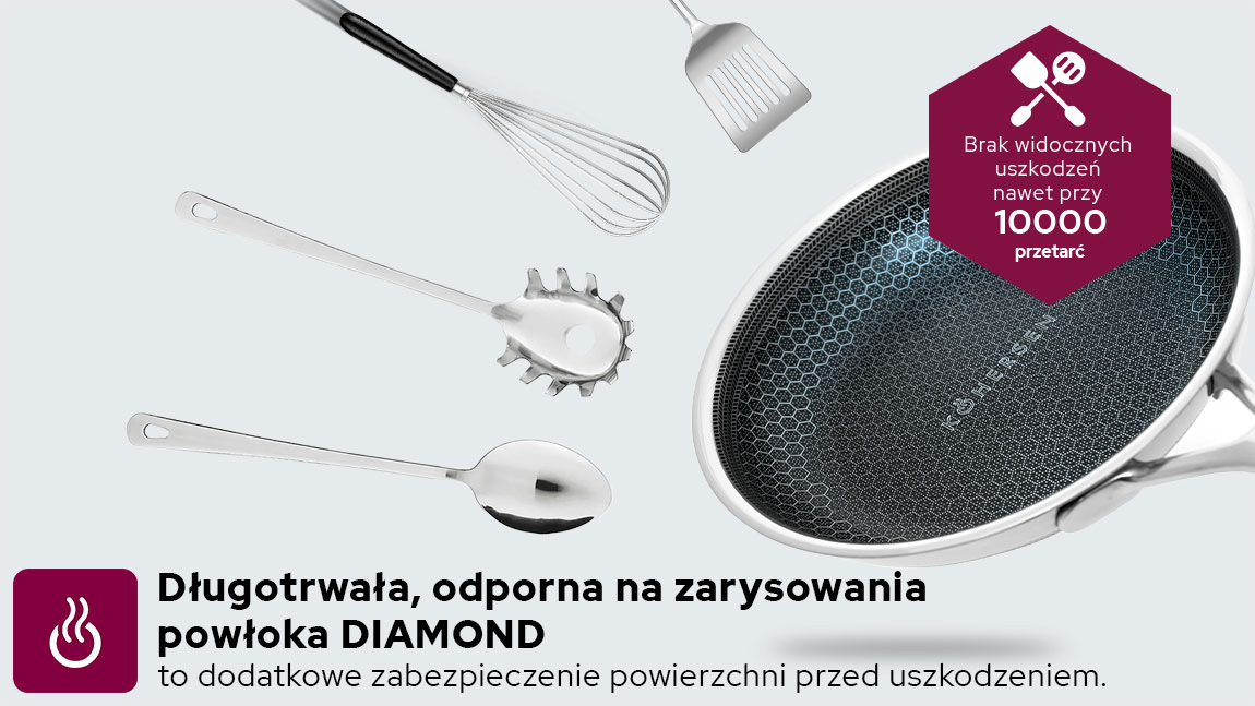 Odporna na zarysowania powłoka diamond