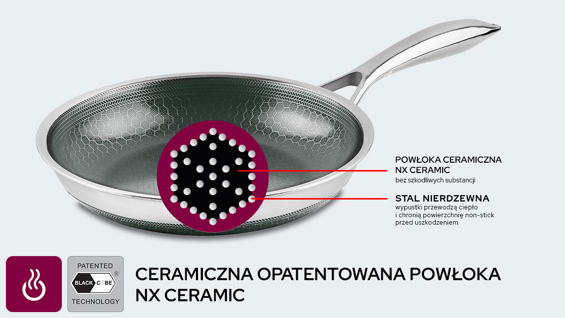Patelnia Kohersen z powłoką NX CERAMIC - bezpieczna i łatwa w czyszczeniu